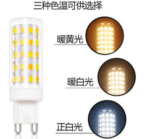 LED燈帶分類(lèi)_led燈帶分幾種
